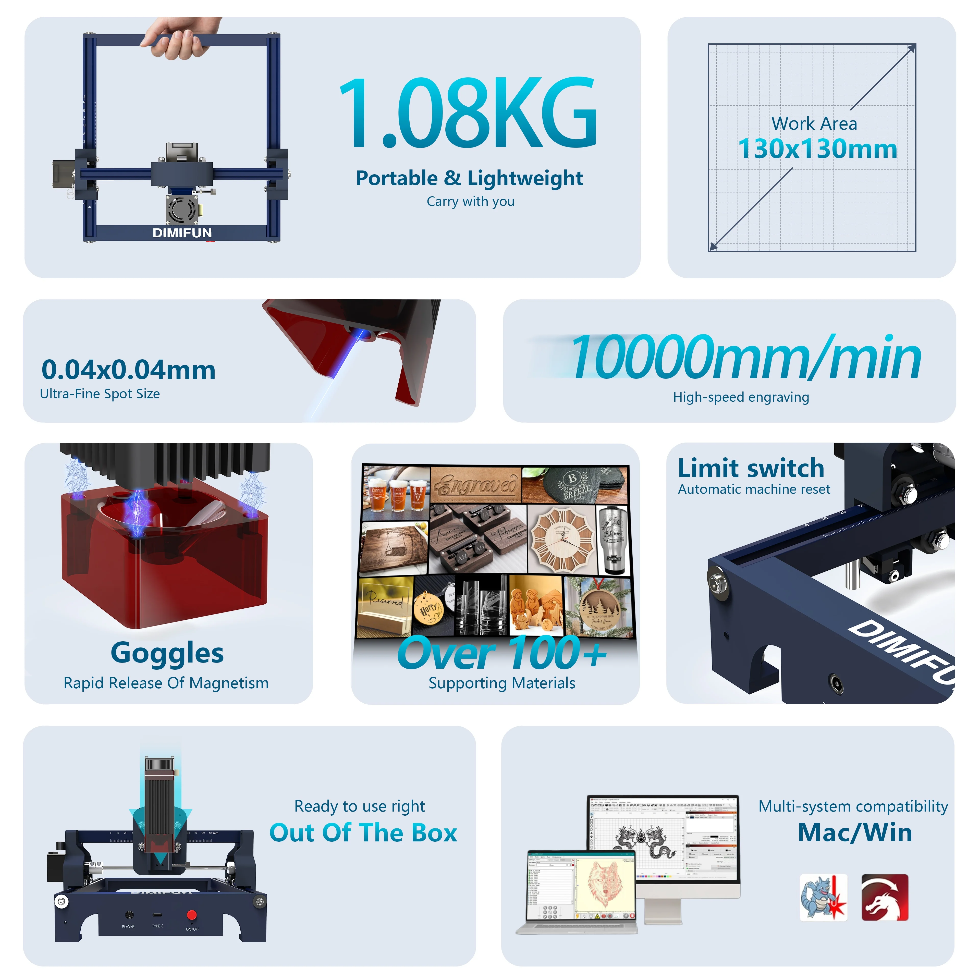 7W entry-level small laser engraving machine, DIY portable laser engraving machine. Can engrave wood, stainless steel, and glass view 3