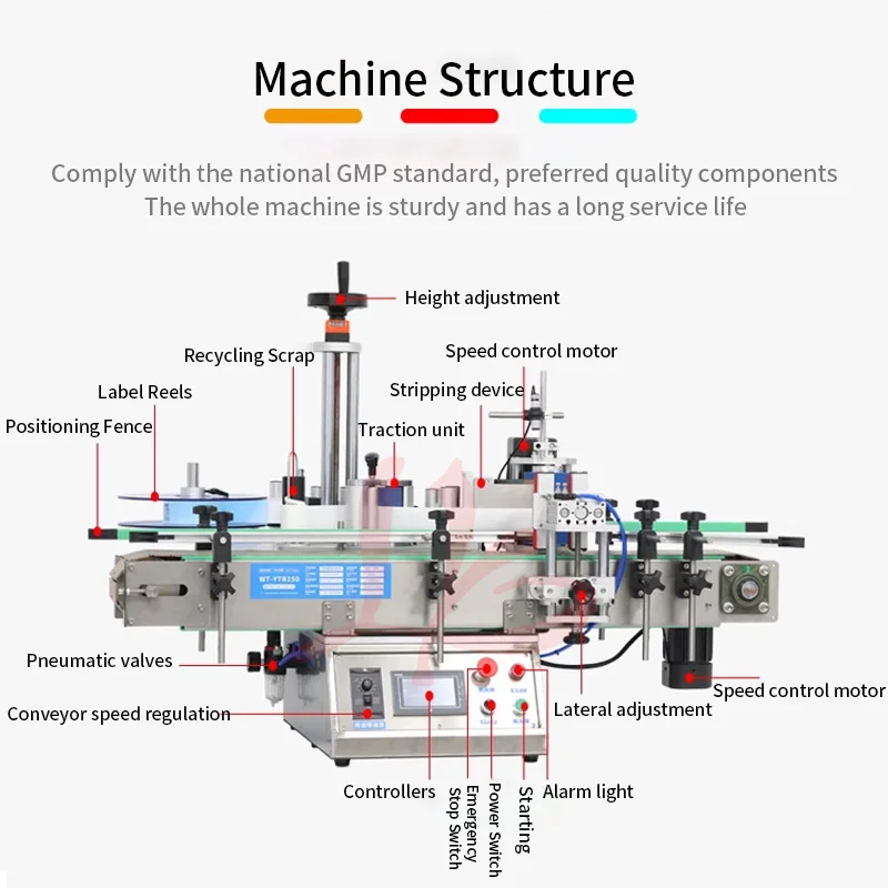 Automatic Self-adhesive Round Bottle Labeling Machine with conveyor belt Printing Labels On  Bottles  Adjustable Speed 360W