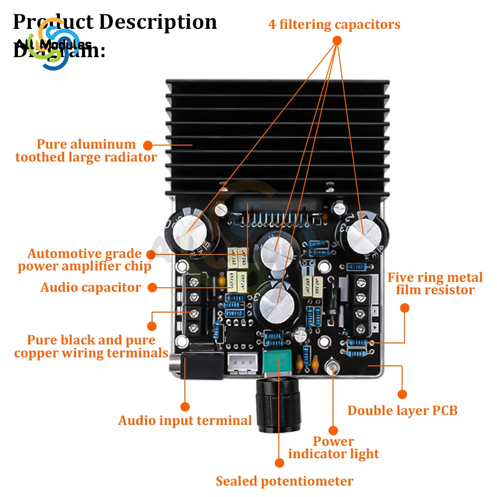 TDA7850 high-Power Digital Amplifier Board  AB Class Car Mounted Amplifier Module 2.1 Channel 80Wx2+120W Bass Sound