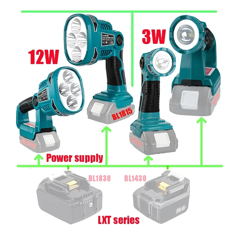 Portable Spotlight LED Warning Light Work Lamp Flashlight Torch Hand Lantern For Makita 14.4V 18V BL1830 BL1430 Li-ion Battery