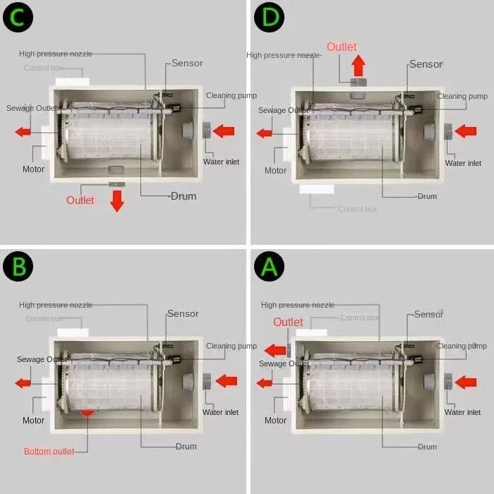 rotary drum microfiltration fish pond filtration equipment 10 ton filter aquaculture ultrafiltration machine