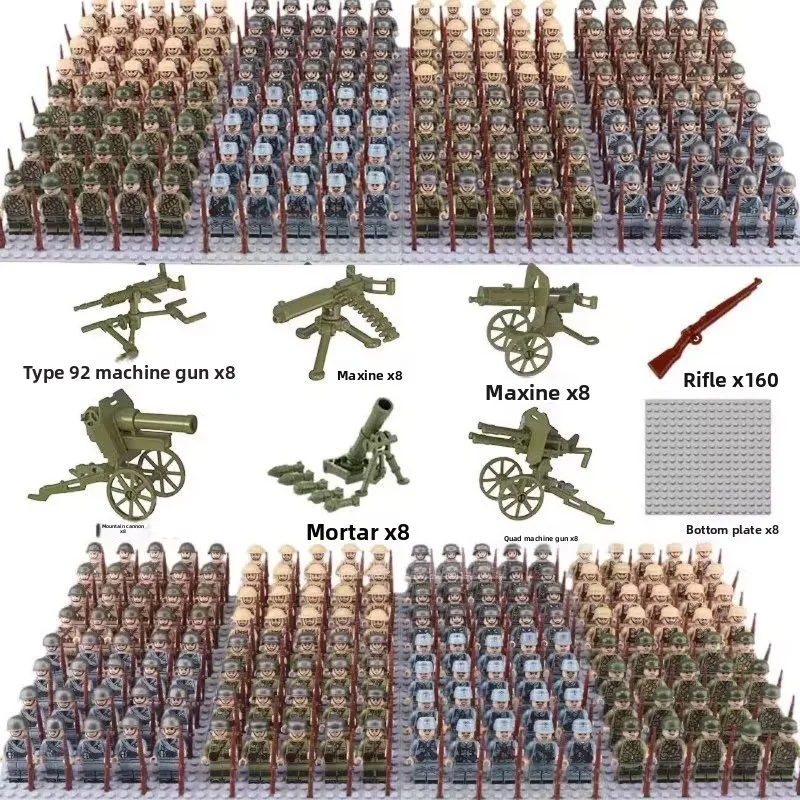 World War Ii Milita…