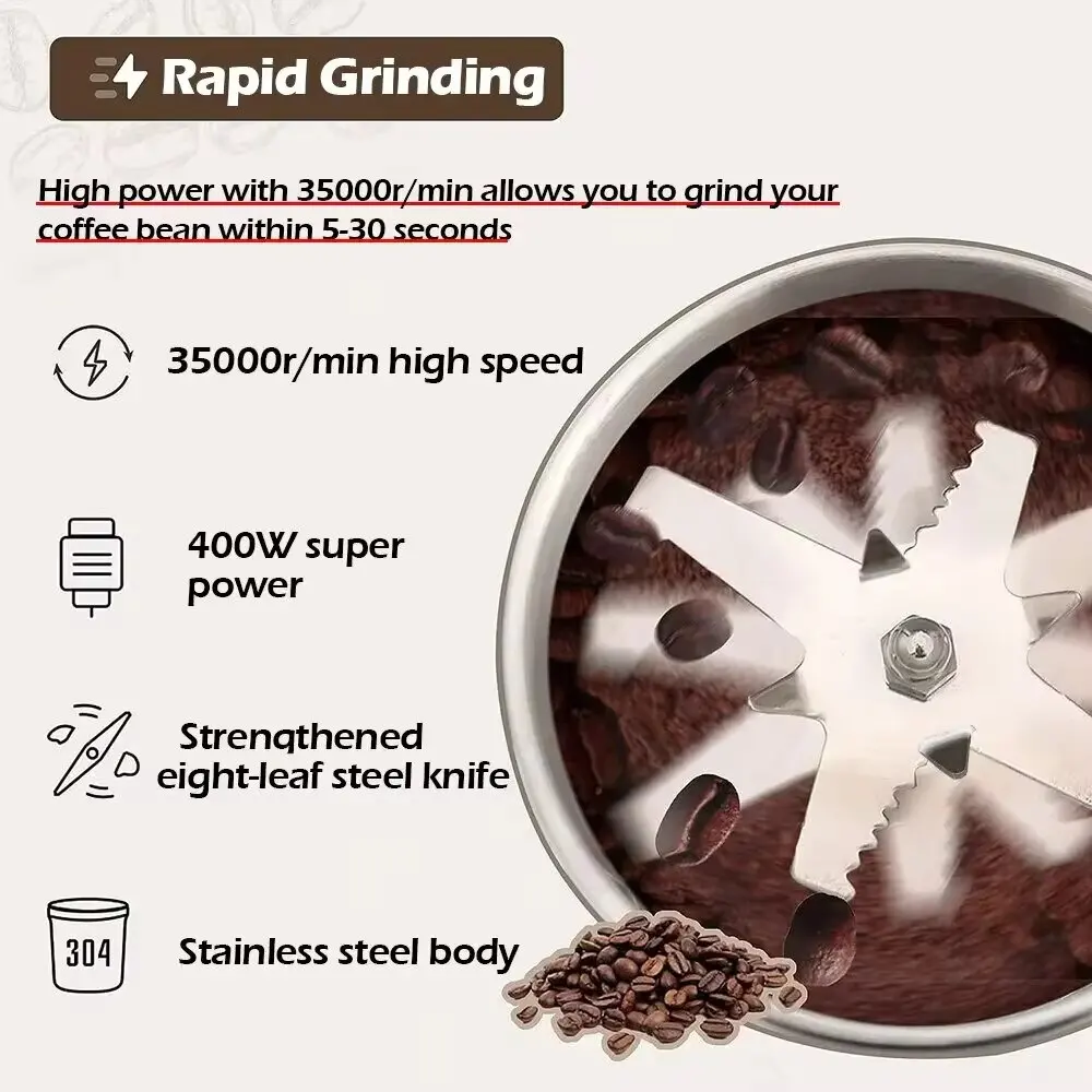 2024 NEW Electric Coffee Grinder Stainless Steel High-power Cereal Nuts Beans Spices Grains Grinding cafe Blenders for kitchen