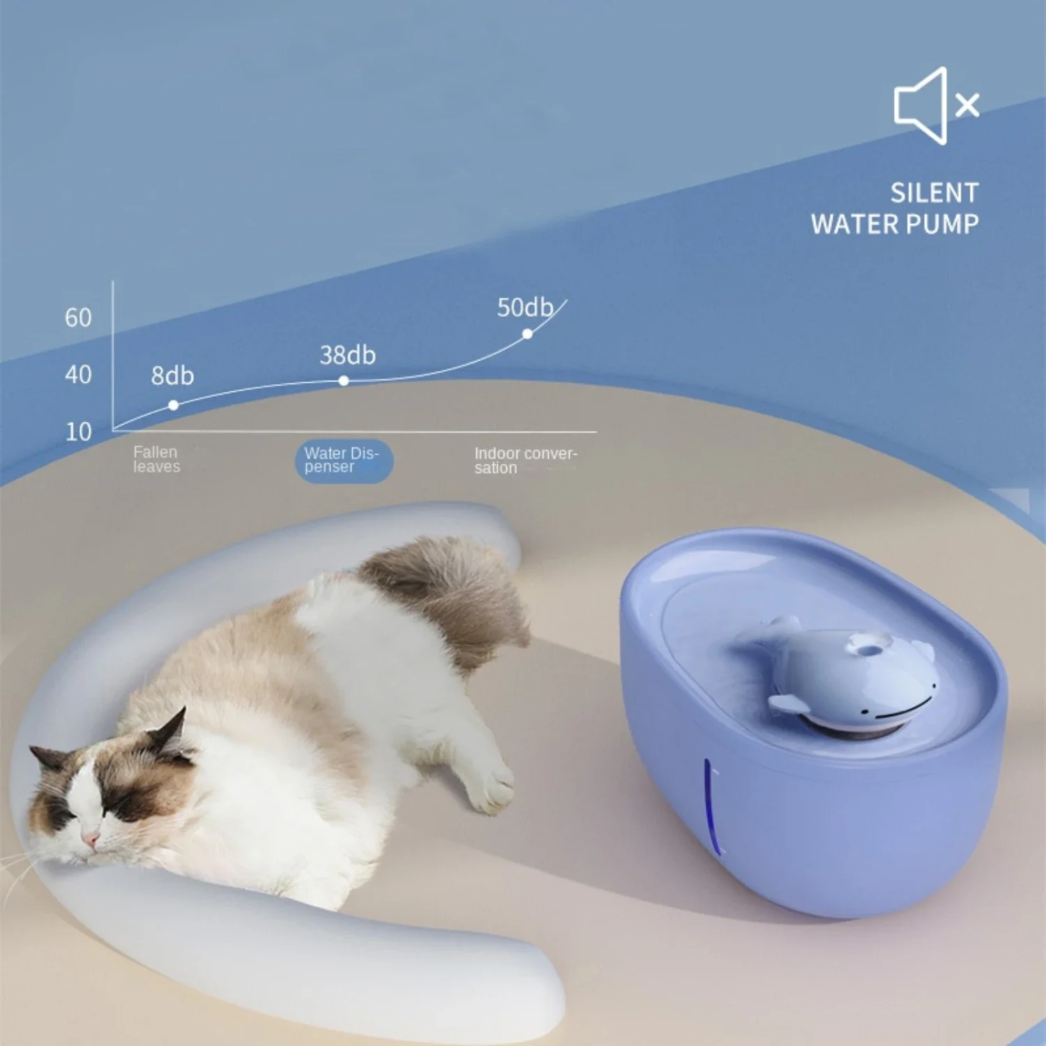 Dispensador de agua eléctrico con luz LED para gatos, eficiente, silencioso y bonito, para garantizar la salud de los Amigos felinos