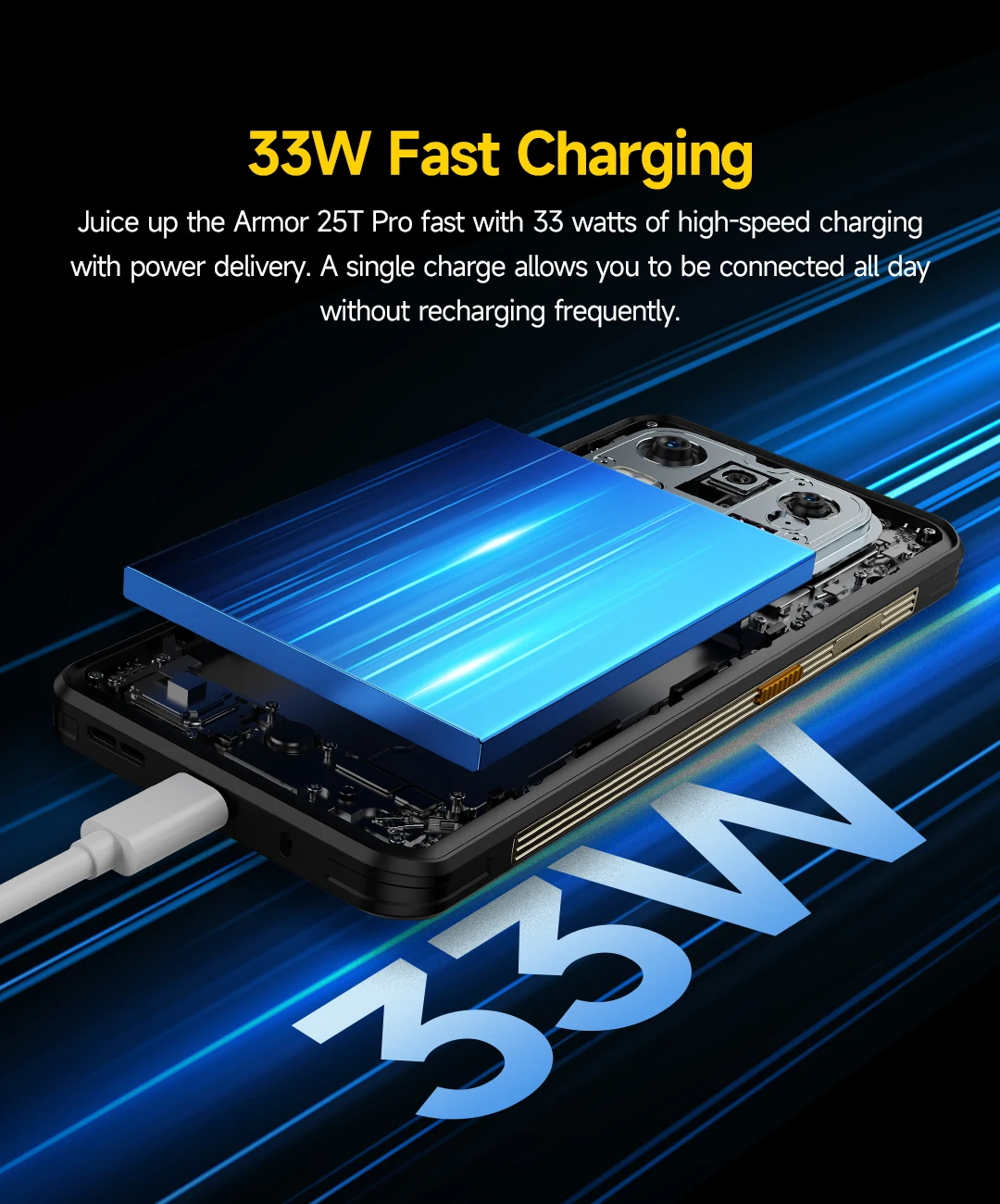 Ulefone Armor 25T Pro 5G Rugged Phone Android 15 30W Wireless Charging 50MP+64MP Night NFC Waterproof Smartphone