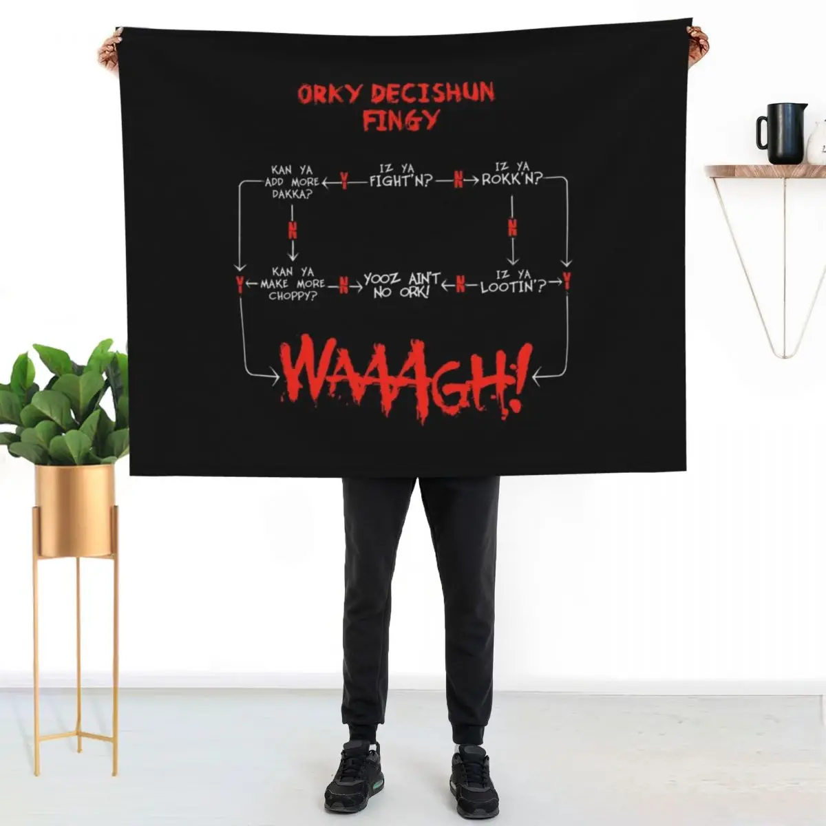 

Ork WAAGH Decision Chart (Decishun Fingy!) Throw Blanket Machine Washable Soft Warm Blanket