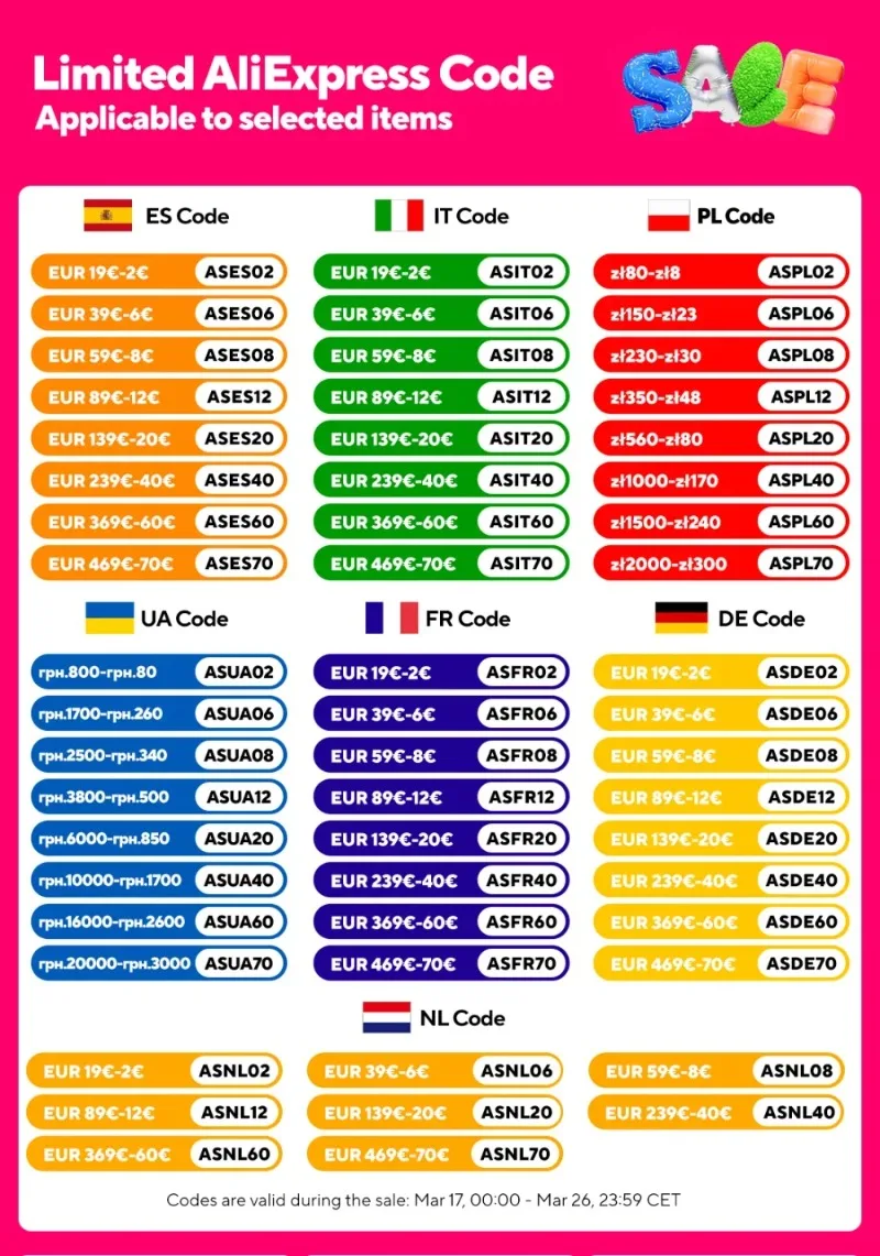 

QualityOriginal 25.2V 5000mAh Handheld Vacuum Cleaner Battery Pack Replacement Compatible With Dreame V11 V11SE V12 VVT1 VVN6 VV