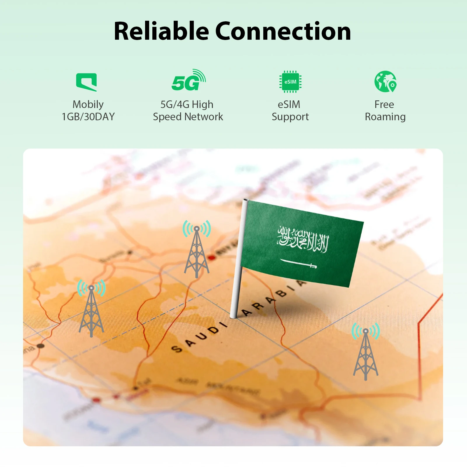 EIOTCLUB Саудовская Аравия Prepaid SIM-карта Поддержка eSIM Высокоскоростная сеть для путешествий и бизнеса