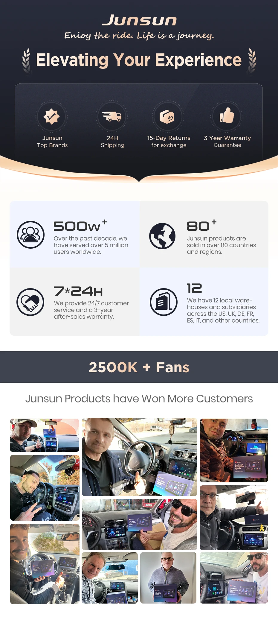 Junsun Android 15 Intelligente Autosysteme für Toyota Land Cruiser Prado 150 2009-2013 AI Wireless CarPlay für Apple Auto – Detail 32