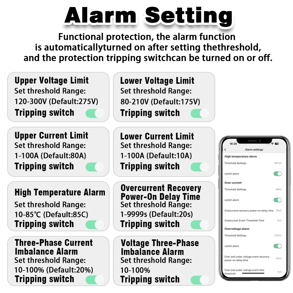 Thumbnail 3 - #28 Discounted Circuit Breakers Worth Buying