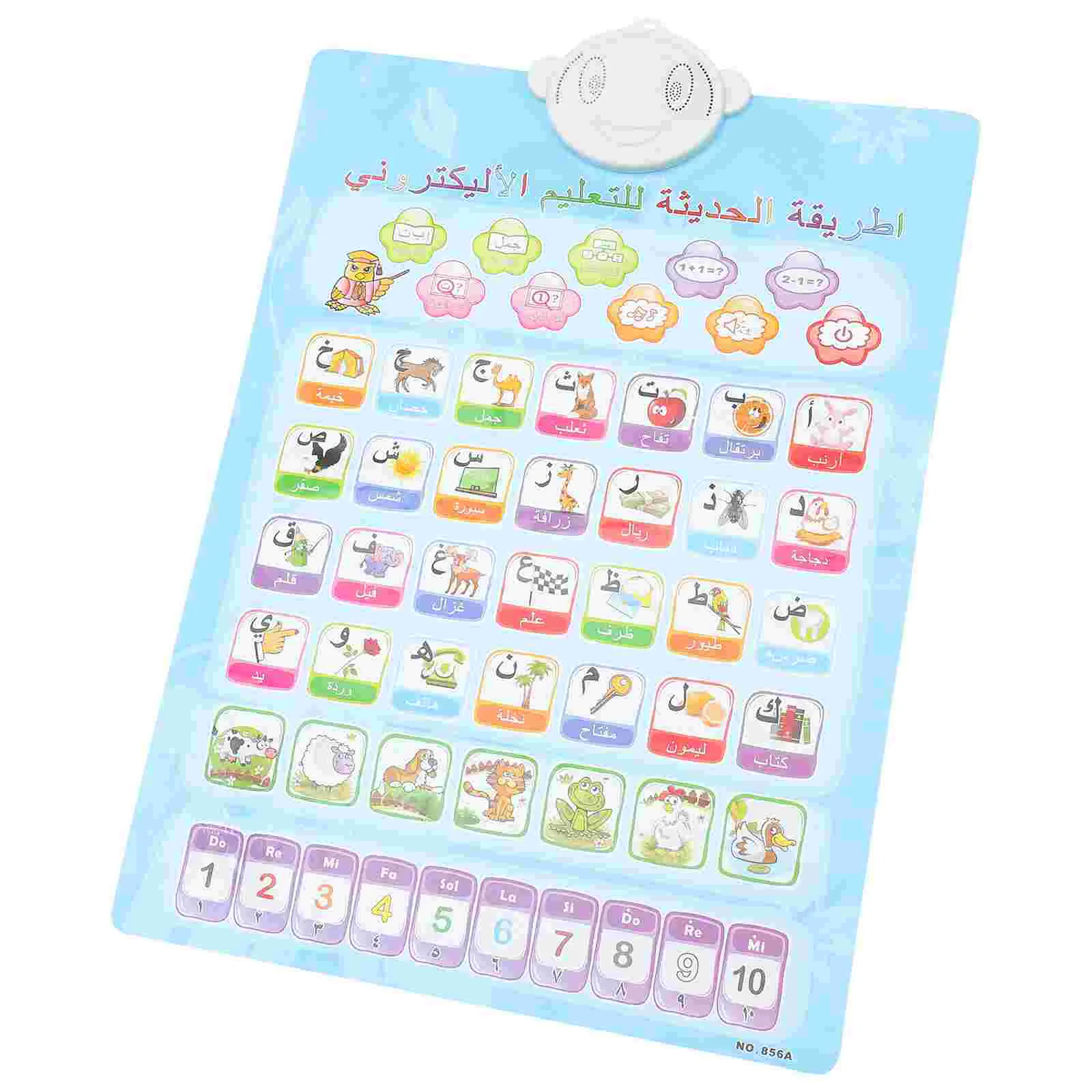 

Letter Wall Chart Child Electronic Component And English Alphabet Poster