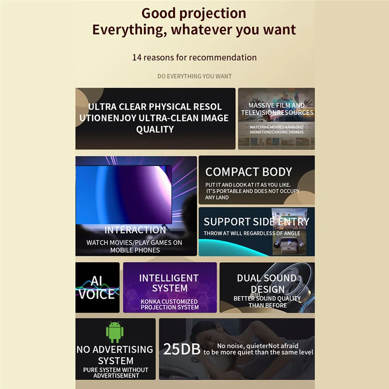 Suitable X10 Wifi Mini Projector 1080P HD Universal Projector Manual Zoom Smartphone Projector Movie PC TV Easy Install With UK