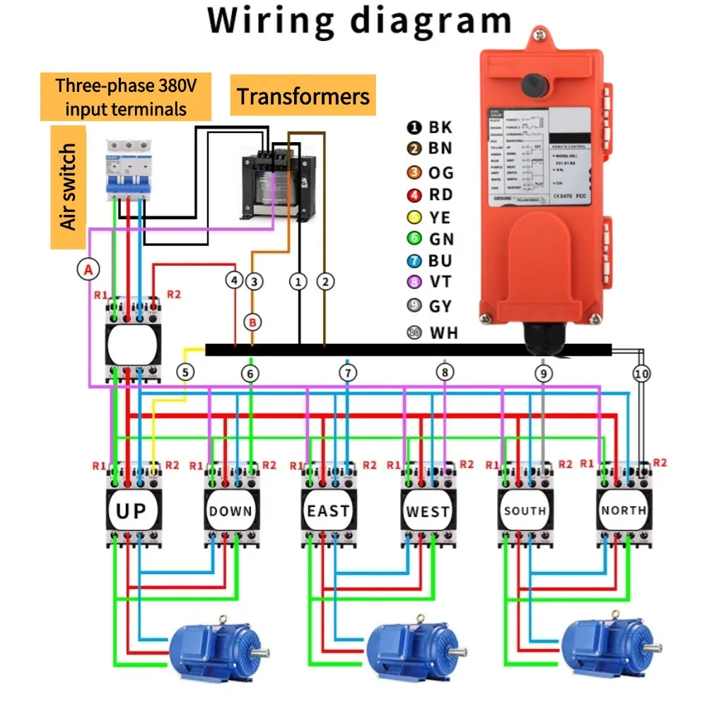 F21-E1B High quality VHF/UHF 12-24/36/220/380V Wireless Industrial Remote Control for Electric Hoist Crane Lift