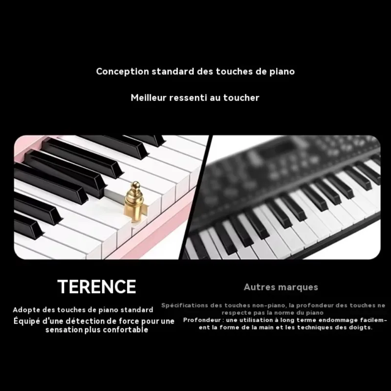 Keyboard (Musical Instrument), 61 Key Piano Digital Electronic For All Ages