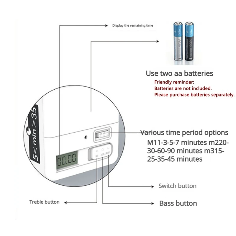 مؤقت Rubik's Cube Timer Flip الإلكتروني يذكر الطلاب إلى البقاء على التركيز أثناء حل مشاكل إدارة وقت المطبخ #4