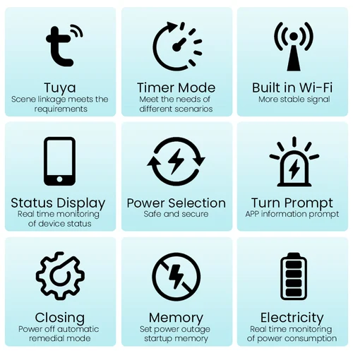 Imagen 2 del producto Disyuntor inteligente Tuya WIFI 2P 63A estadísticas de carga para el hogar inteligente interruptor de control inalámbrico por aplicación smart life CNMIBO