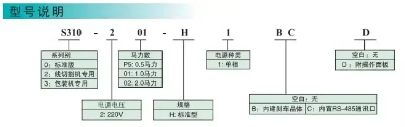 Inverter S310-202-H1DC 1.5KW AC220V