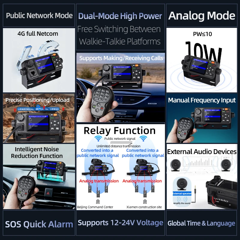 KSUT CT1600 Vehicle Mouted Walkie Talkie GPS Duel Sim Poc Car Radio 4G LTE UHF Analog Dual Mode Mobile Radio