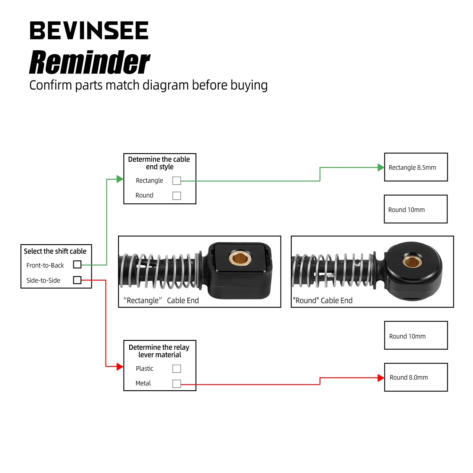 Kit de bucha de câmbio BEVINSEE para caixa de câmbio manual de 6 velocidades MQ350, para Audi A3 8P/8P1, para VW para Golf 5 para Passat B6 para Jetta MK5