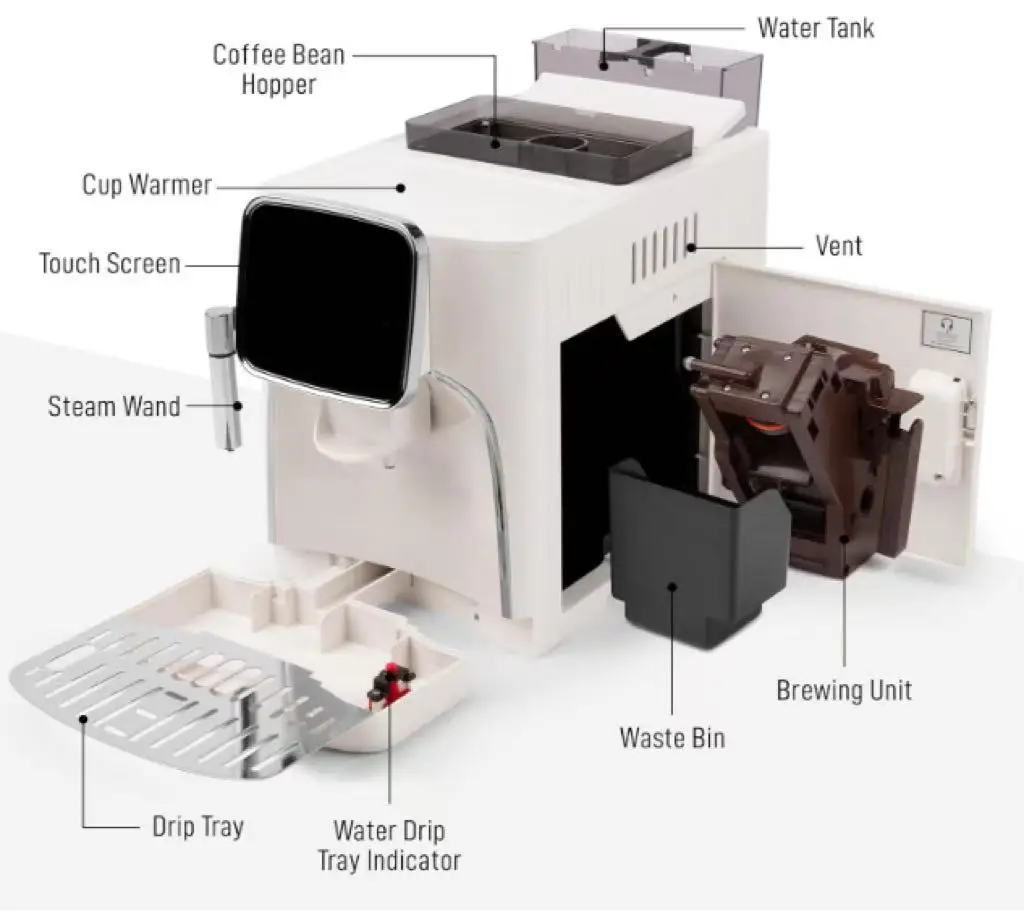 Fully Automatic Espresso Machine - Built-in Grinder & Milk Foam System (One-Touch Operation, Touch Screen Control）