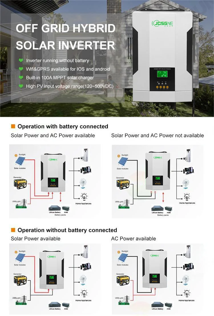 Inversor Solar fuera de la red, 5,5 kW, 48V de CC a CA, MPPT de energía para sistema 220V, 230V, 240V