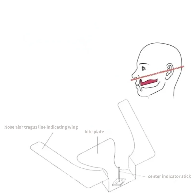 Dental Materials Stereo-maxillary Plane Occlusal Plane Tool Complete Denture Determination Material Aluminum Alloy