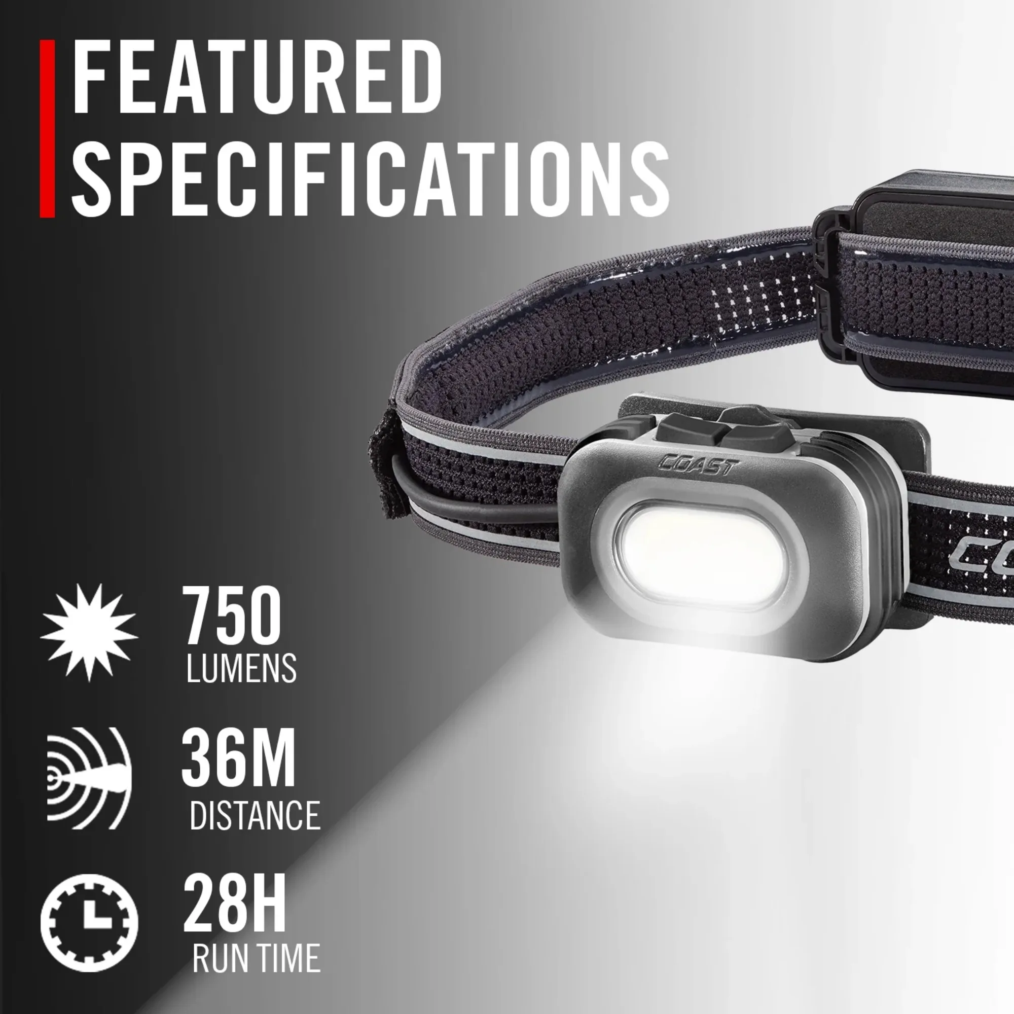 12R Rechargeable Headlamp – 750 Lumens, Dual Color Beam, Variable Light Control