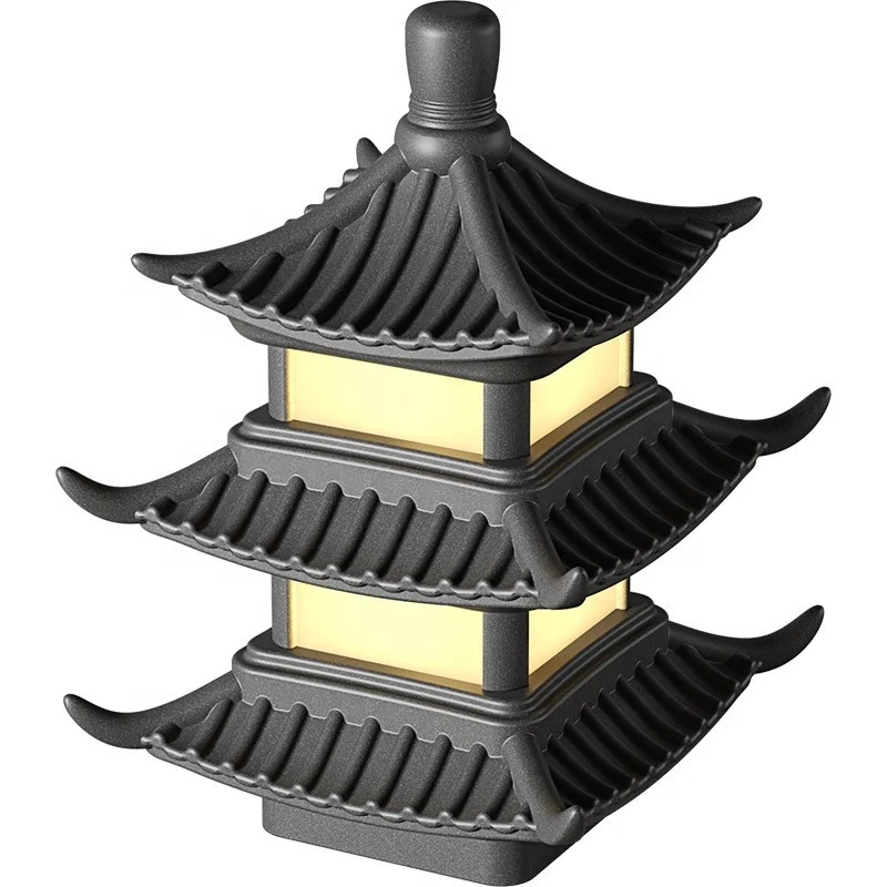 7W Garden Pillar Li…