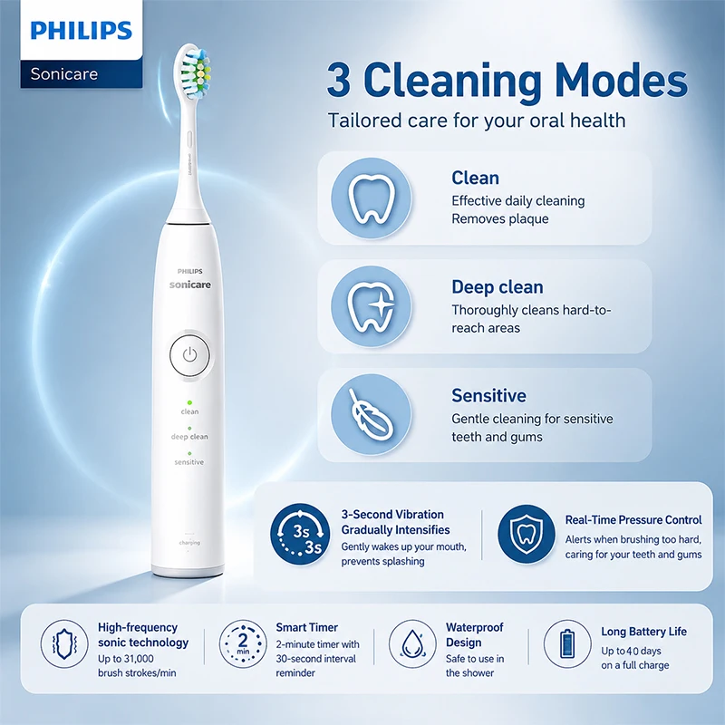 spazzolino-elettrico-philips-5070-con-3-modalita-di-vibrazione-carica-a-induzione-timer-2-minuti-per-pulizia-orale