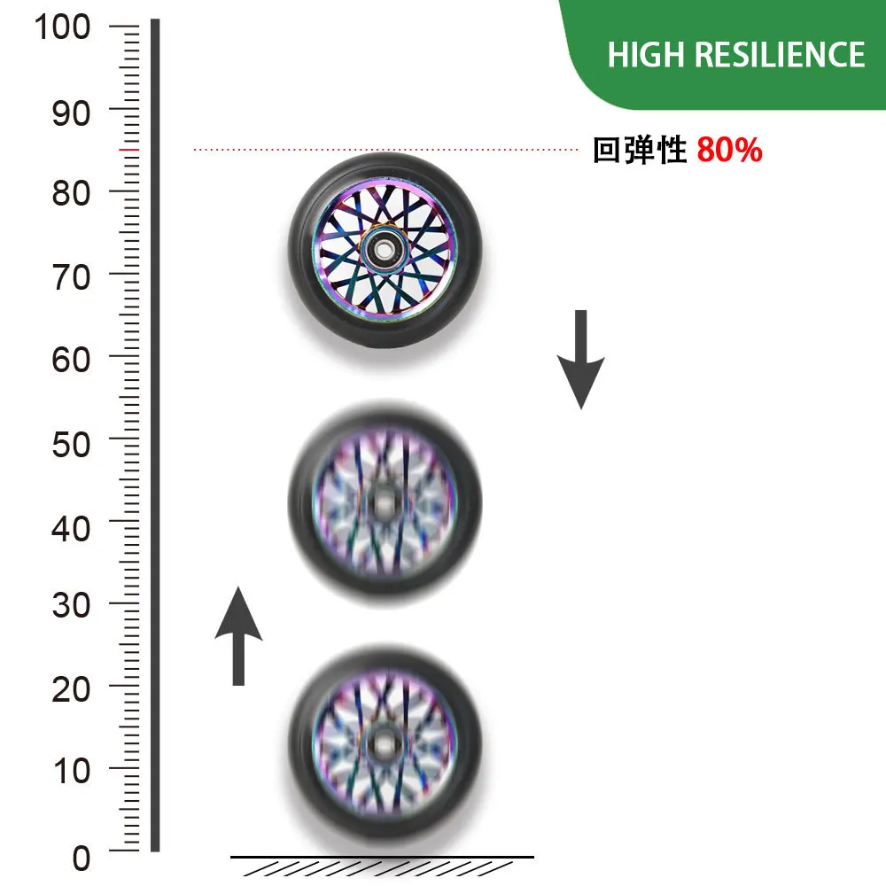 High-Performance Stunt Scooter Wheels - Premium PU Ultra Elastic Wear-Resistant Aluminum Alloy Core ABEC-9 Bearings - 100mm/2Pcs