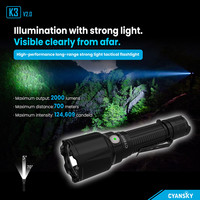 Cyansky K3 V2.0 Tactical Flashlight Aluminum Strong Light Highlights 2000 Lumen Duty Flashlights Portable Rechargeable Spotlight