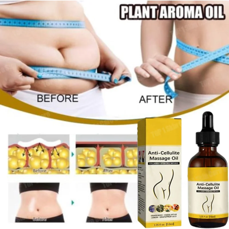 Abdominal firming and slimming essential oil