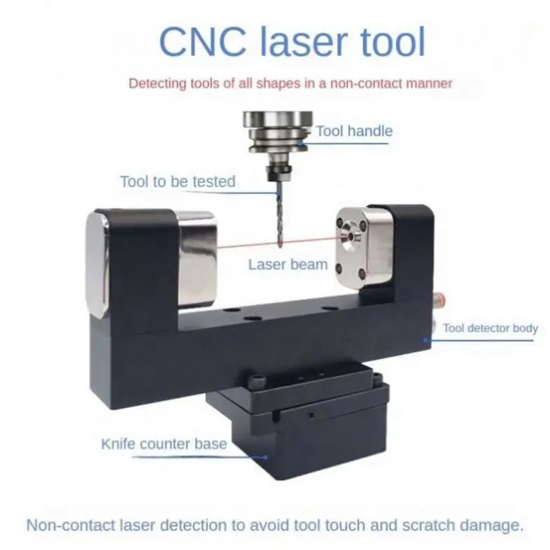 Wearing Compensation Laser Tool Setter For Milling Machine Non-touch CNC Machine Tool Setter With 5 Direction Measurement