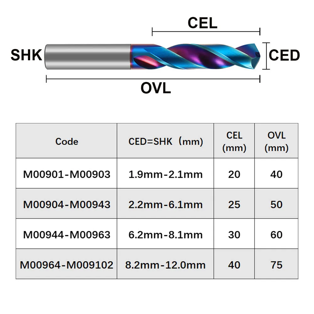 Vsharp HRC65 NACO4 Coating Solid Carbide Twist Drill Bit Tungsten Steel Drill Bit for Cast Iron Alloy Stainless Steel Aluminium