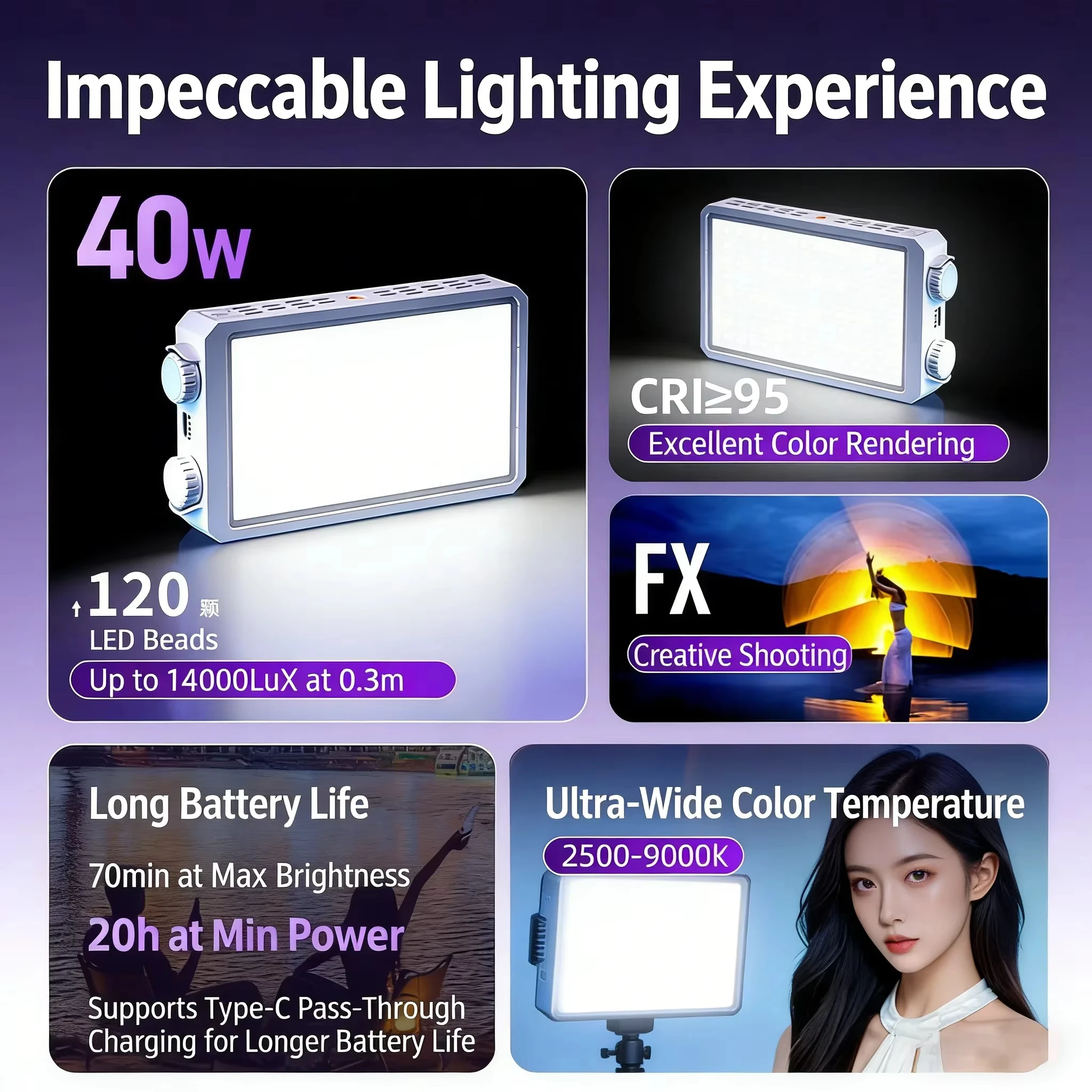 Tragbares Mini-LED-Taschenlich – Outdoor Lighting Video Shooting Bewertung und Preis