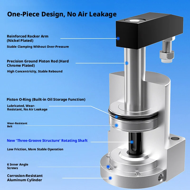 SRC/ACK Rotary Pneumatic Cylinder – Aluminum Body, 90°/180° Rotation, Double/Single Acting, 25–63mm Bore, for Press & Clamping
