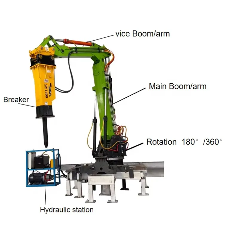 Customized 180°Rotation Electric Engine Hydraulic Stationary Rock Breaker With Wireless Remote Control