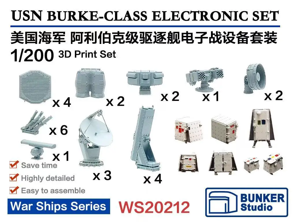 BUNKER WS20212 1/200 USN BURKE-CLASS ELECTRONIC SET 3D Print Set