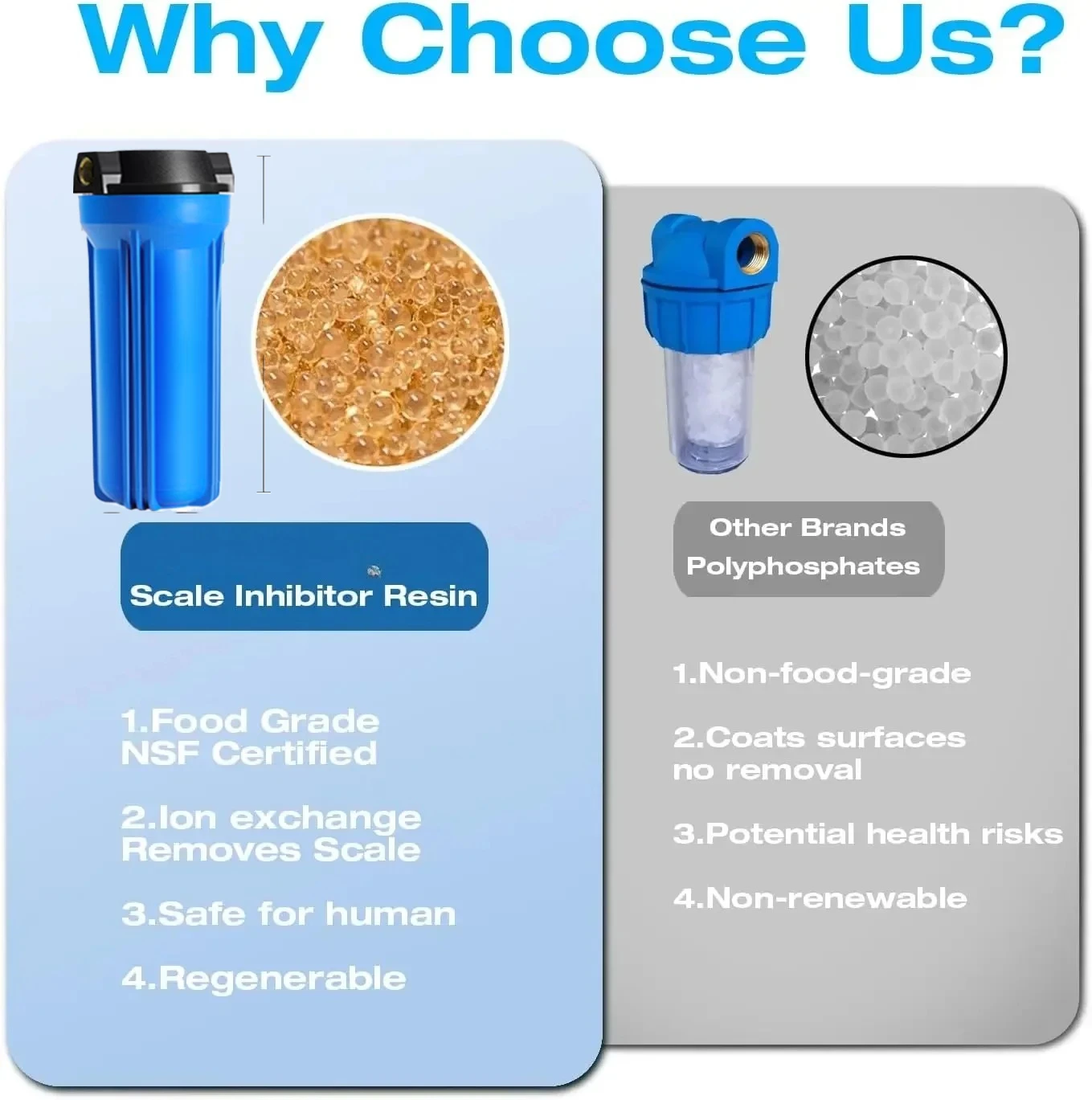 1-ступенчатый фильтр для воды для всего дома, с железным марганцевым фильтром для воды, для колодезной воды, универсальный корпус