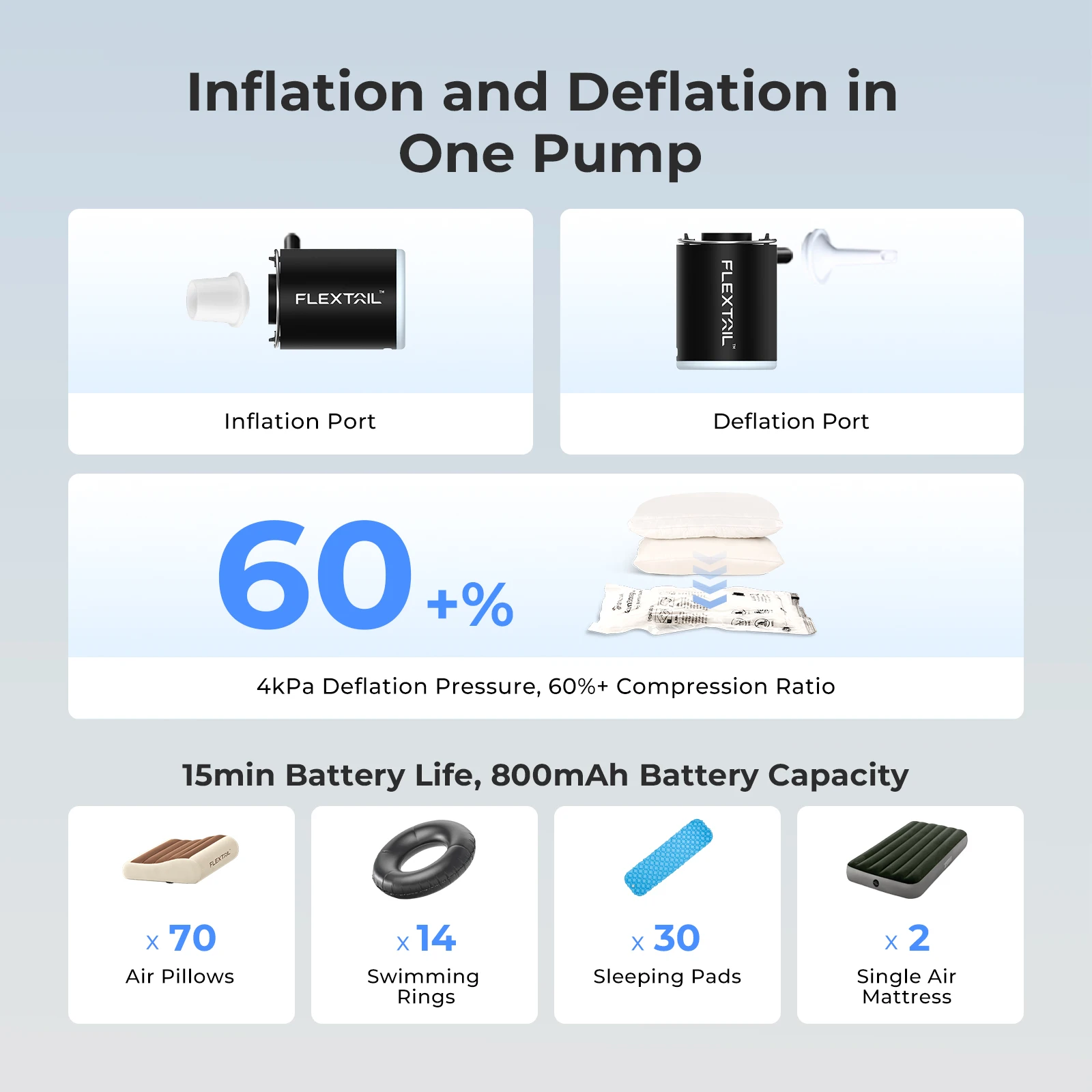 Thumbnail 4 - #30 Best Air Mattresses to Buy In 2026