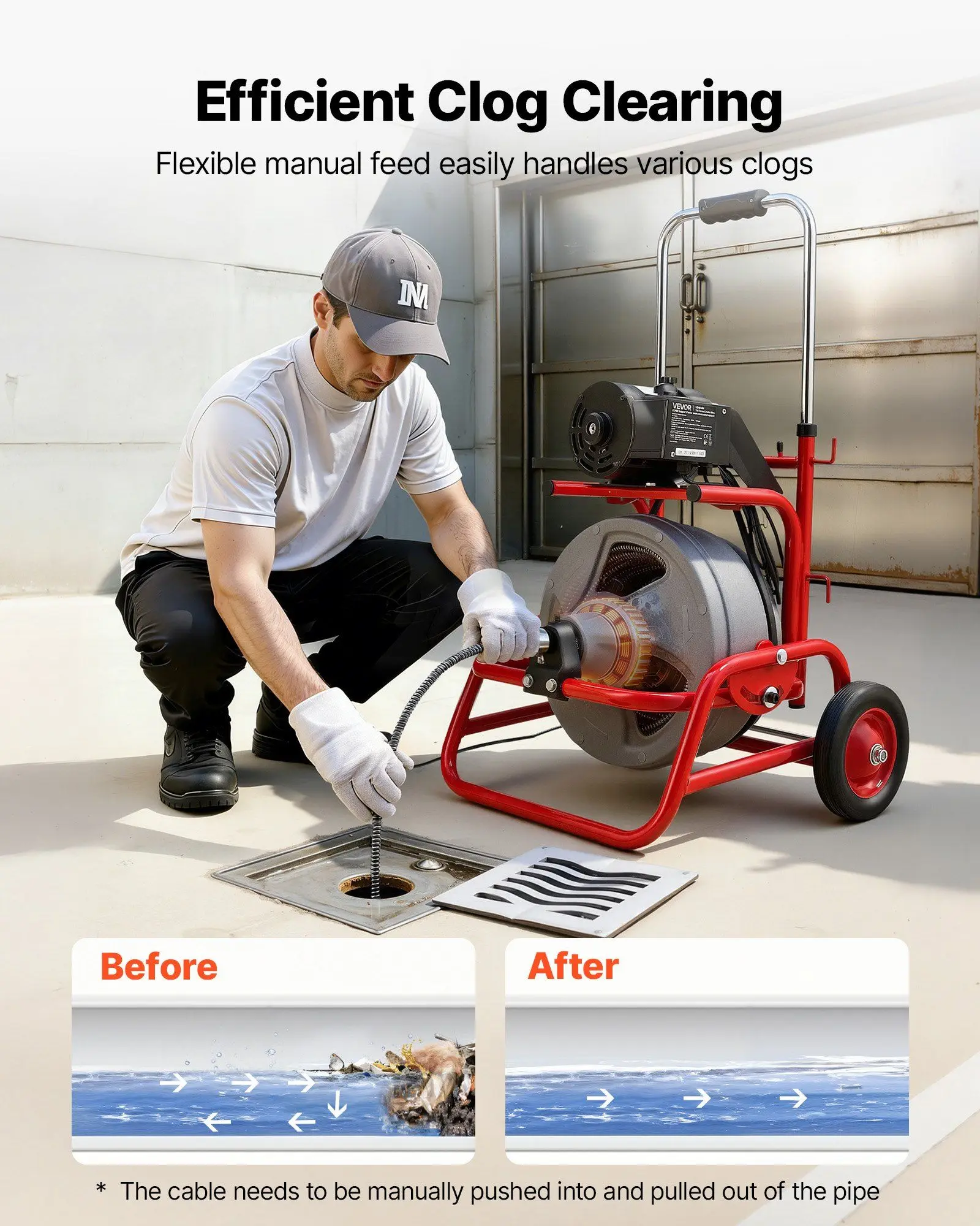 

Машина для прочистки канализации 75 футов x 1/2 дюйма, канализационный бур на колесах, ручная машина для очистки труб с регулируемым барабаном