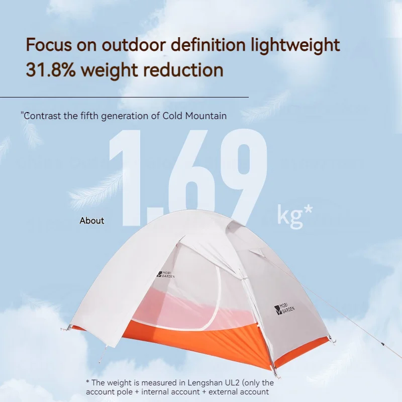 MOBI GARDEN Outdoor Camping 1-2 People Tent Ultralight Hiking 30D Seam Tape Fast Quick Open Waterproof 3 Seasons Floor Mat Dome