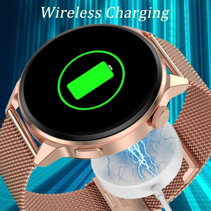 2024 NFC Smart Watch Men Waterproof GPS Smartwatch Movement Track Women Wireless Charging ECG GPS Watches AI Voice Assistant