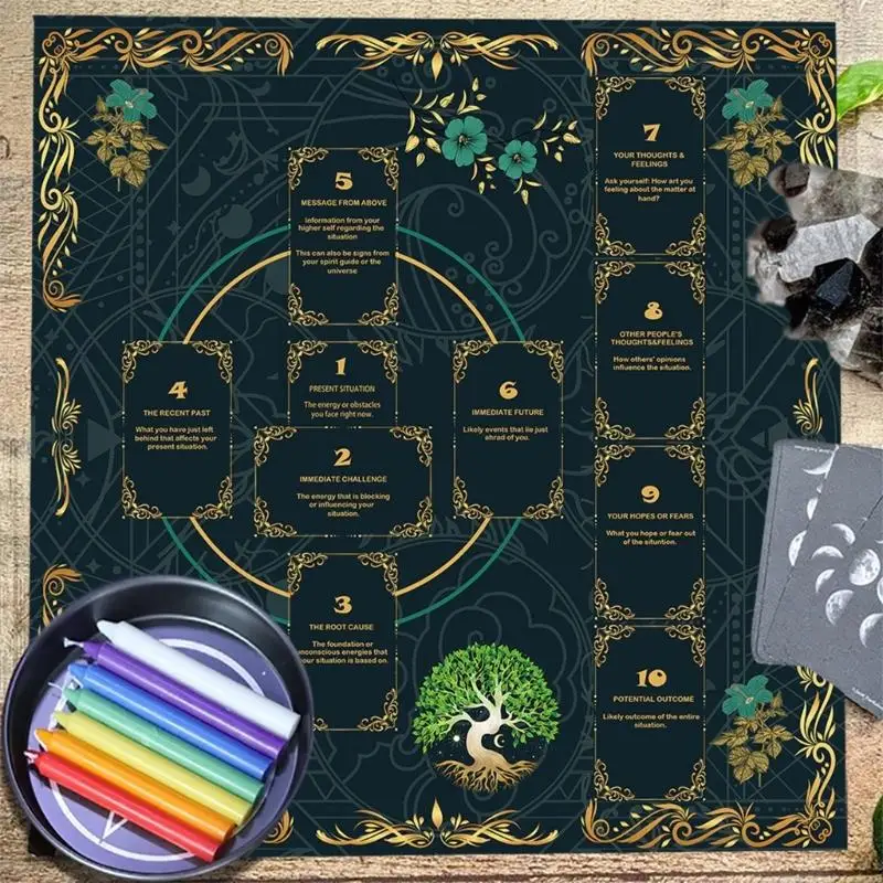 

Чтение карты Таротс скатерть астрология Компания