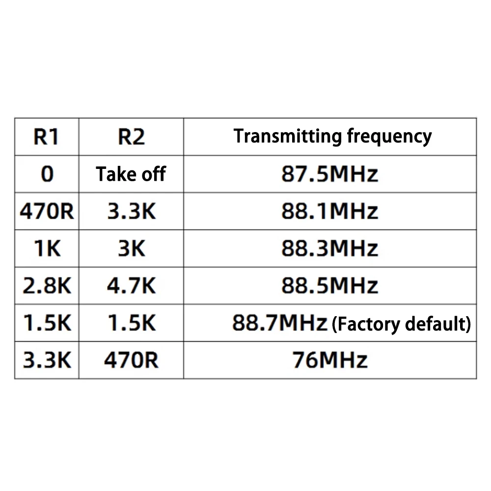 FM Transmitter Pickup Module Wireless Transceiver FM Mini Wireless Microphone MIC Core Board DC2.4-4.3V Module