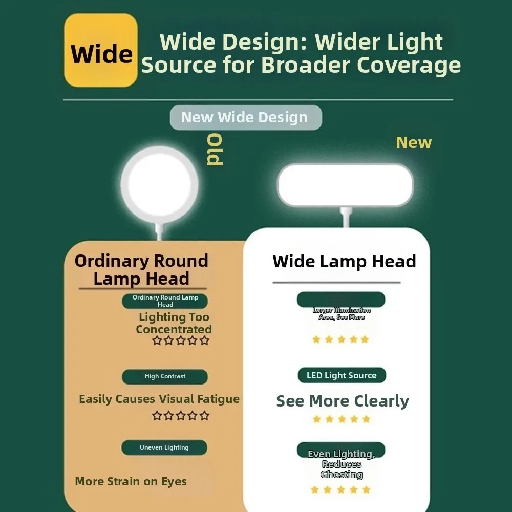 New Rechargeable LED Desk Lamp LED Lighting Simple Style Reading Lamp White Multipurpose Study Lamp Student Dormitory