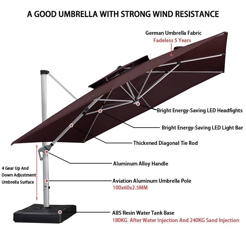 Large Outdoor Aluminum Parasol Cantilever Garden Patio Umbrella with LED Solar Panel for Hotels Courtyard Huge