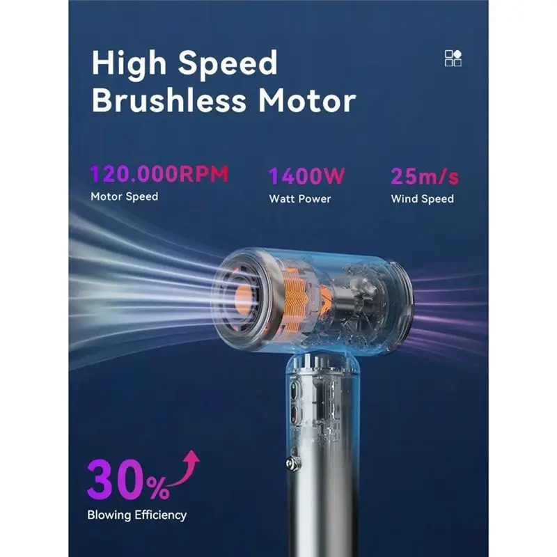 Hair Dryer Hair Dryer With High Air Volume Essential For Children's Dormitory Travel Hair Dryer EU Plug-Y48A