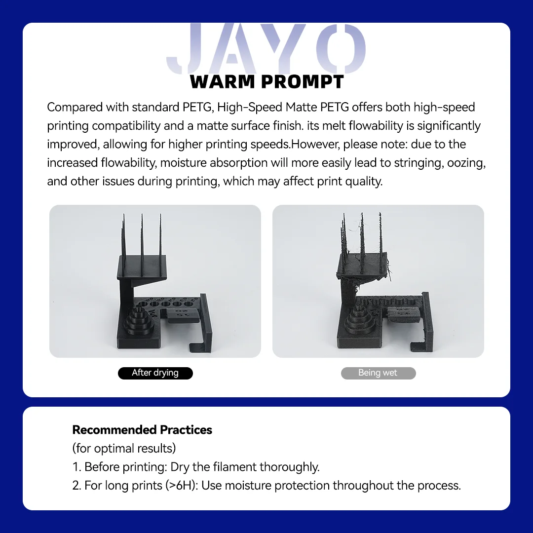 JAYO High Speed Matte PETG 3D Printer Filament 1.75mm 30mm/s - 600mm/s Print Range High Flow Speedy PETG 3D Printing Material