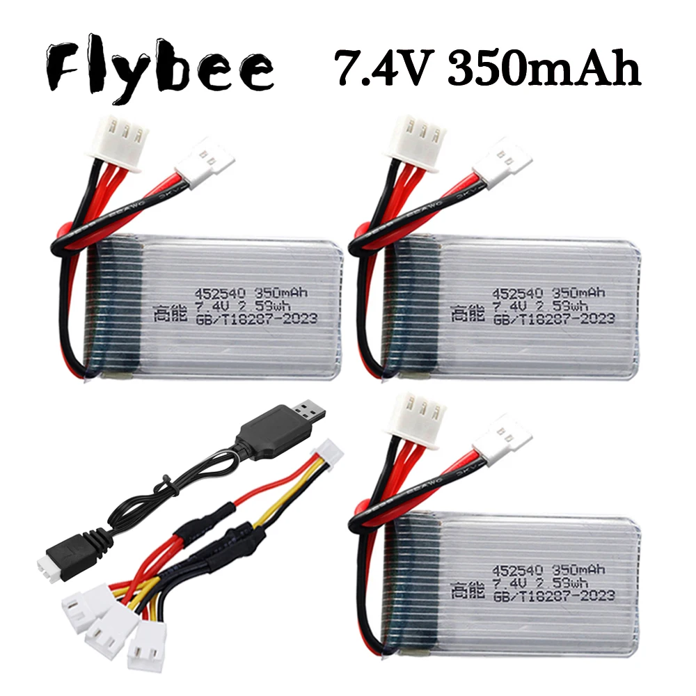 515v